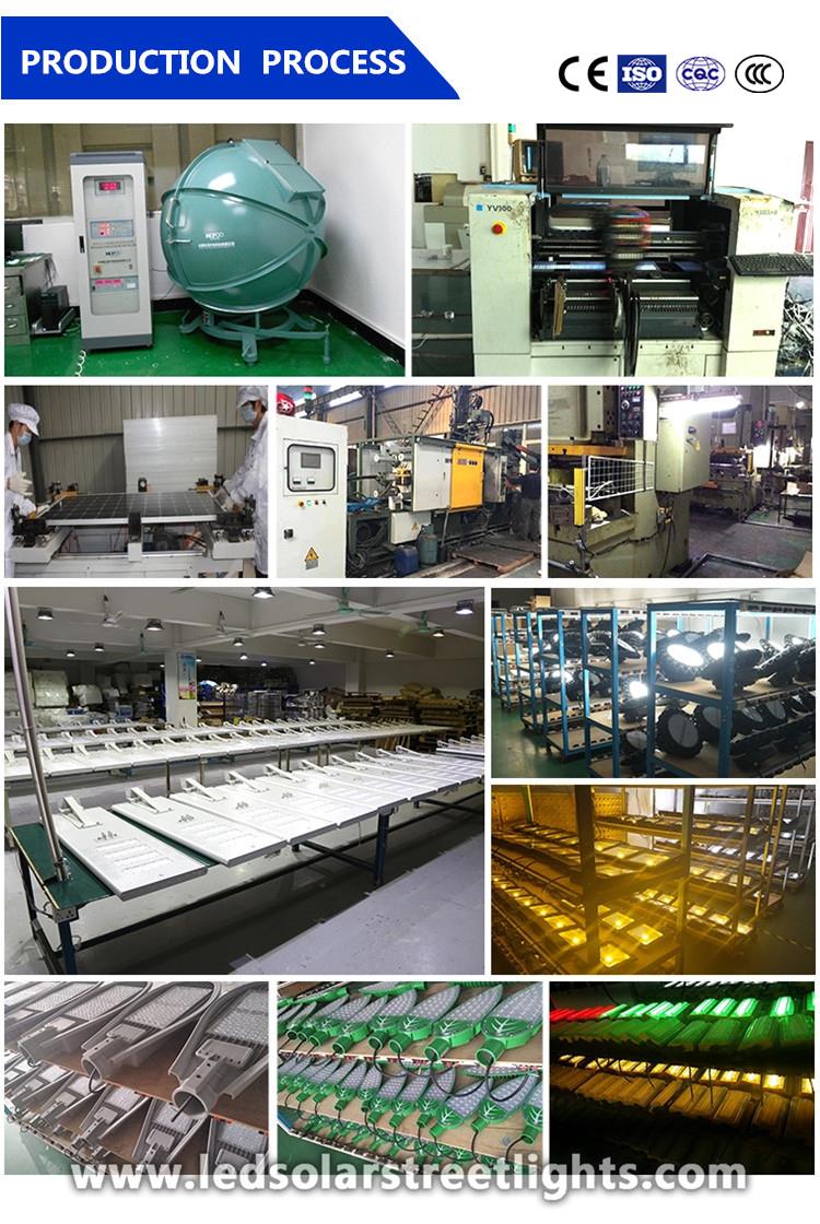 Qualification of 50W LED Street Light